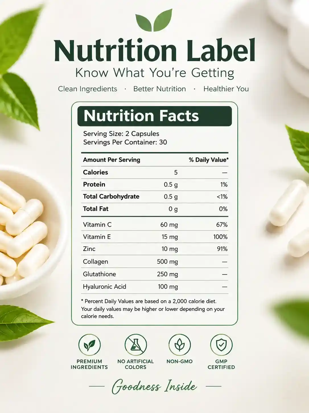 Nutrition Label Generator tool